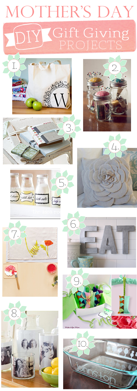 DIY: Upcycled Mother’s Day Gifts ideas | ecogreenlove