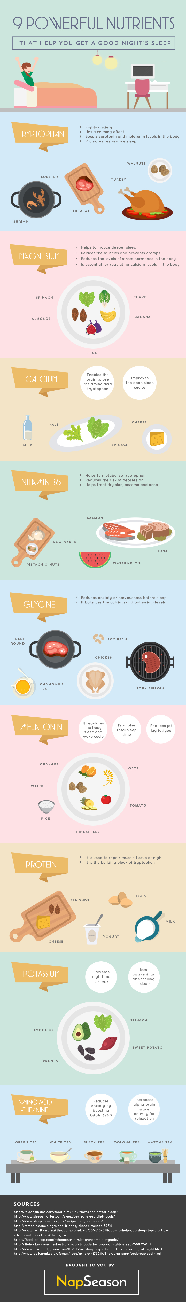 9 Powerful Nutrients that help you get a good night’s Sleep [Infographic] | ecogreenlove