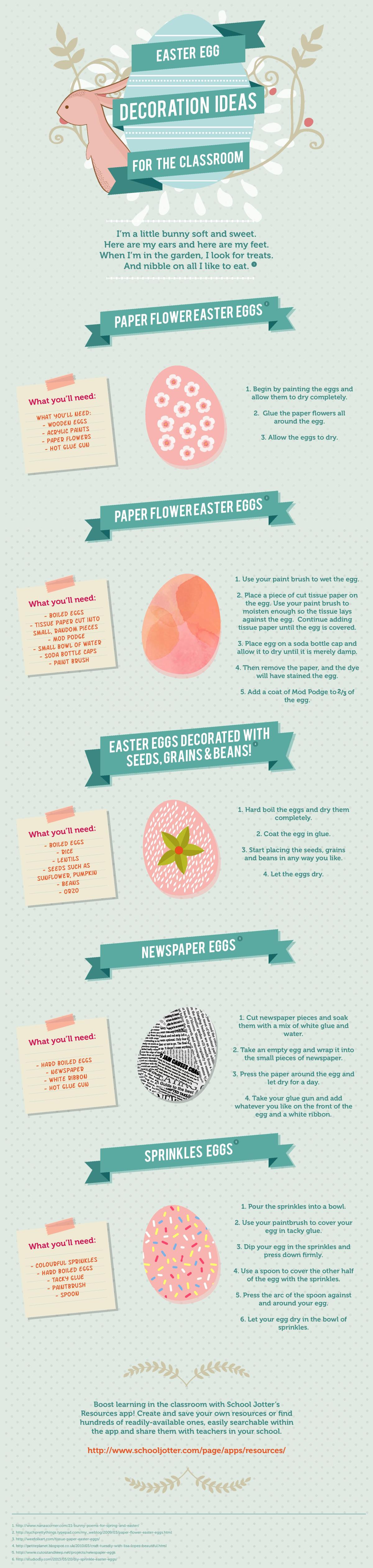 Easter Egg Decoration ideas for the Classroom [Infographic] | ecogreenlove
