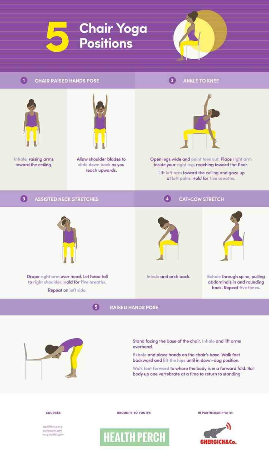 Yoga Chair Positions [Infographic] | ecogreenlove