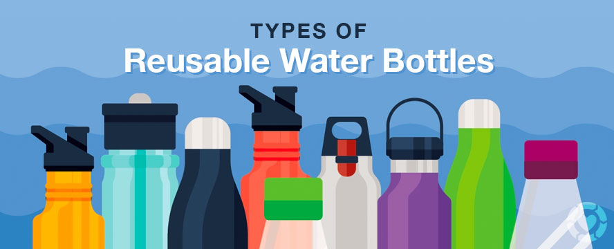 Types of Reusable water Bottles [Infographic] – ecogreenlove