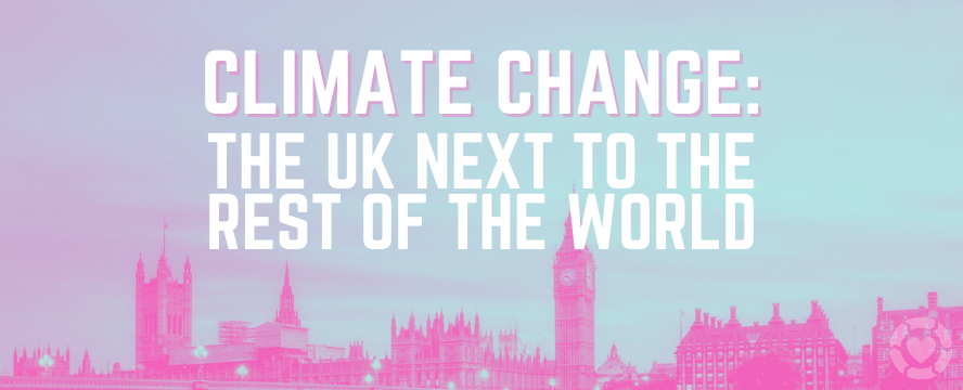 Climate Change: How do the UK compare? [Infographic] | ecogreenlove