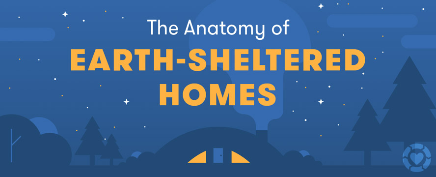 The Anatomy of Earth-Sheltered Homes [Visual] | ecogreenlove
