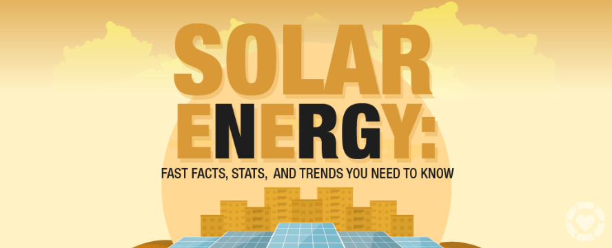 Solar Energy: Fast Facts, Stats, and Trends you Need to Know [Infographic] | ecogreenlove