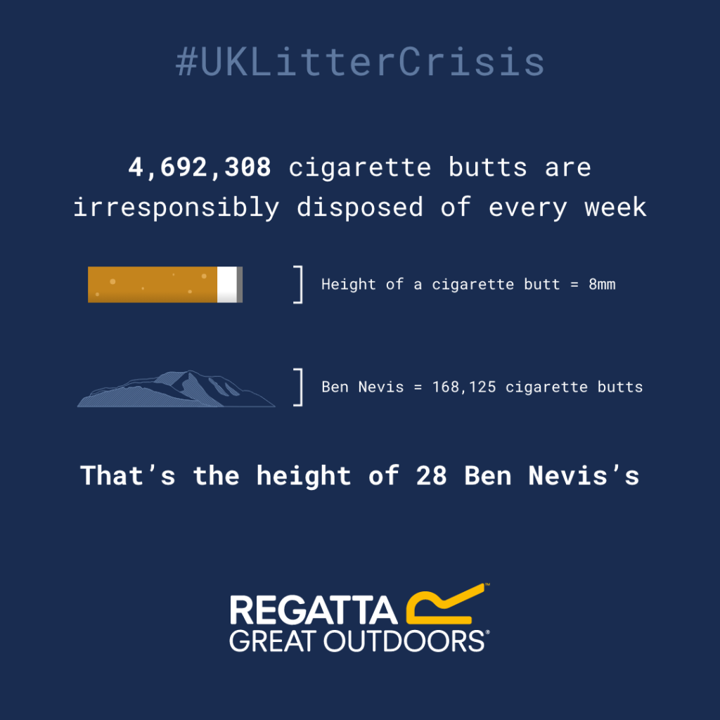 UK Litter Crisis • cigarette butts | ecogreenlove