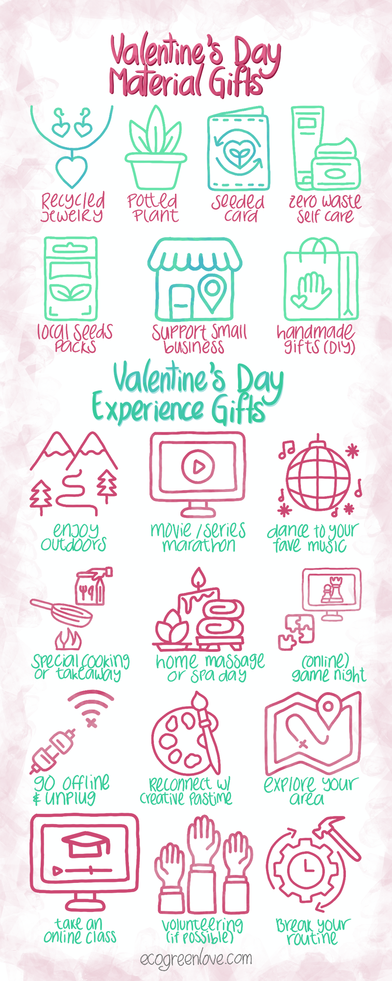 Sustainable Valentine's Day Gifts [Visual] | ecogreenlove