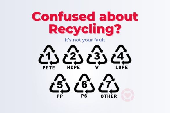 Confused about recycling? It’s not your fault [Video] | ecogreenlove